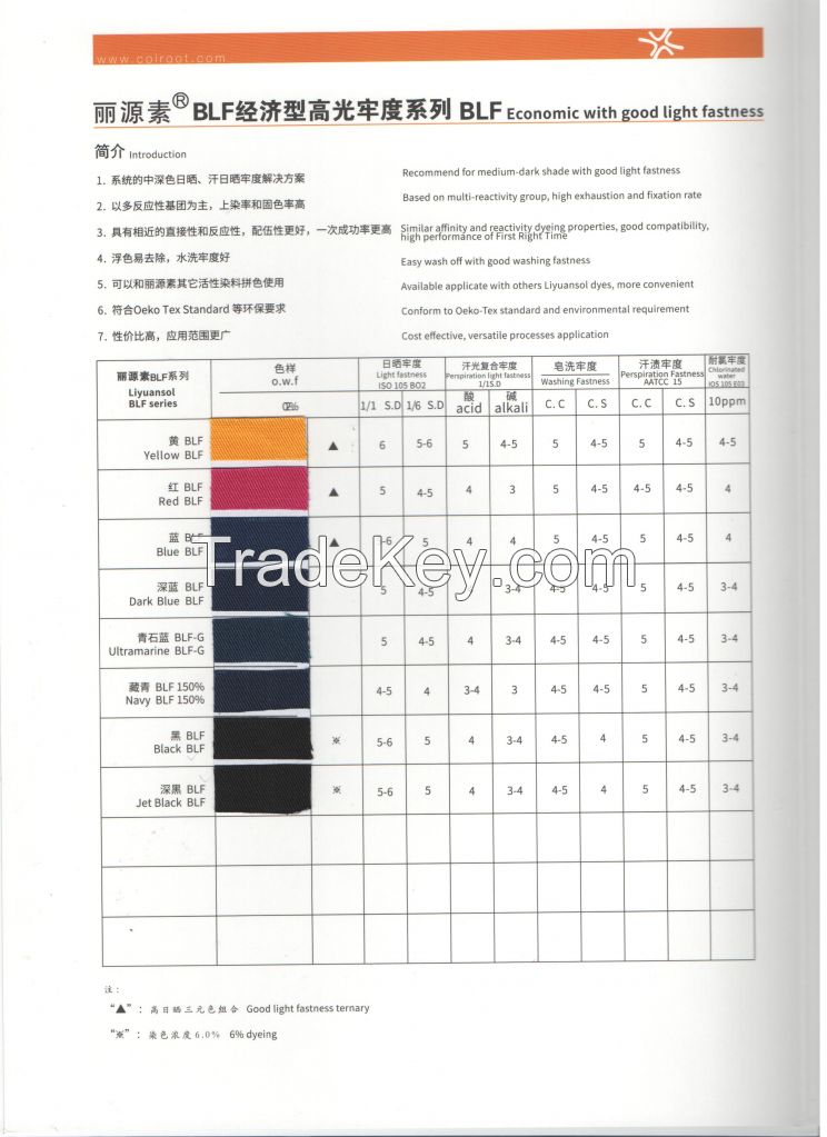 Reactive Dyes Liyuansol Ultramarine Blf with High Quality and Economic Price