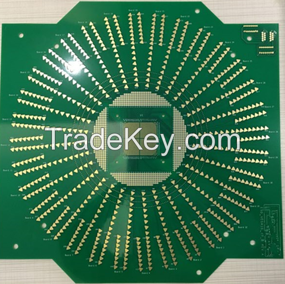 PCB/FPC/PCBA