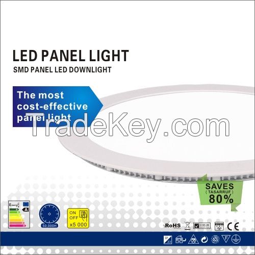 LED panel light