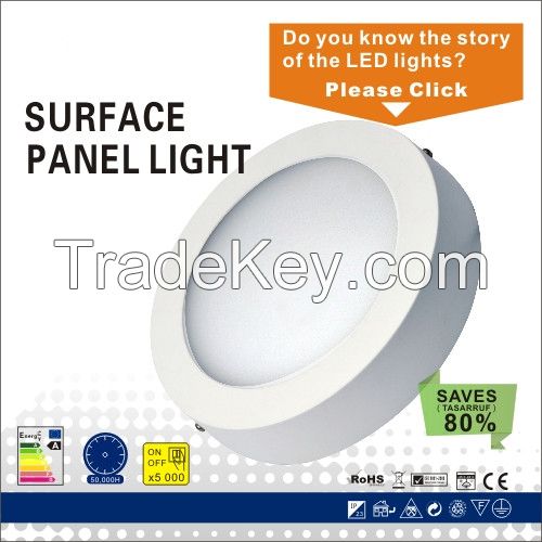 LED panel light