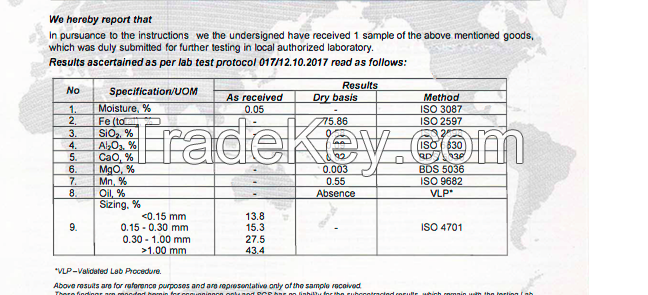 Mill Scale Obtained After Processing Of Steell Billets Into Rebar