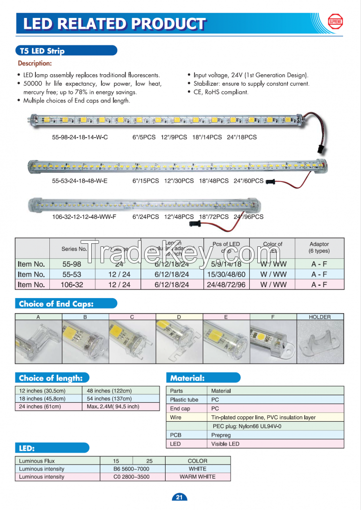 LED 