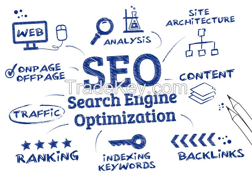 Search engine optimisation