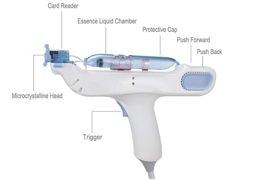 LED Light therapy RF skin rejuvenation mesotherapy no needle mesogun