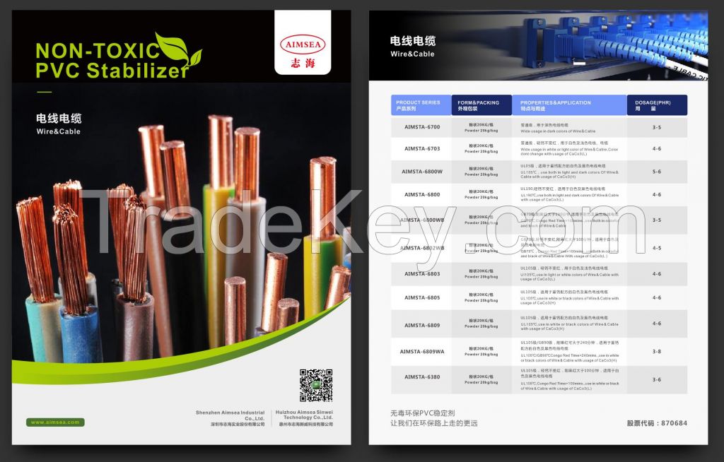 PVC heat stabilizer for wire and cable