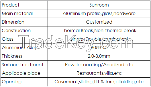 aluminum Gazebos