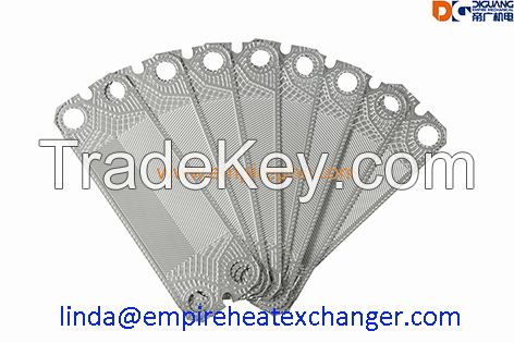 plate heat exchanger plate