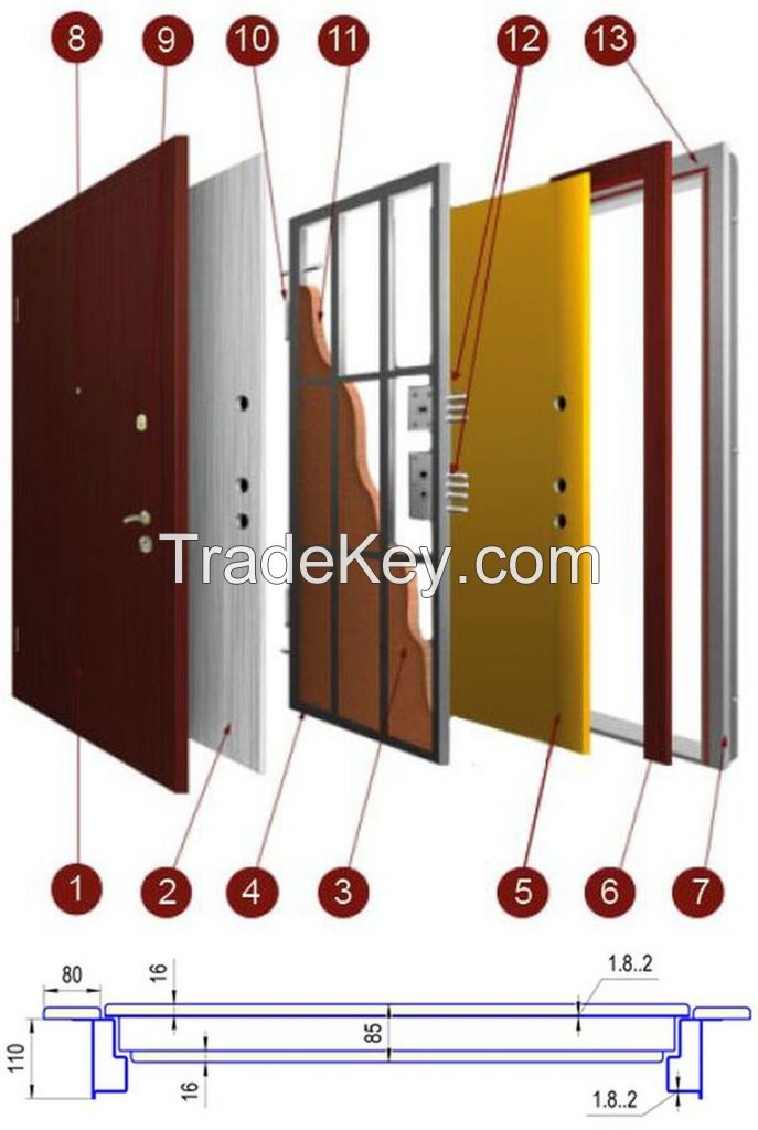 Entarnce Metal Door