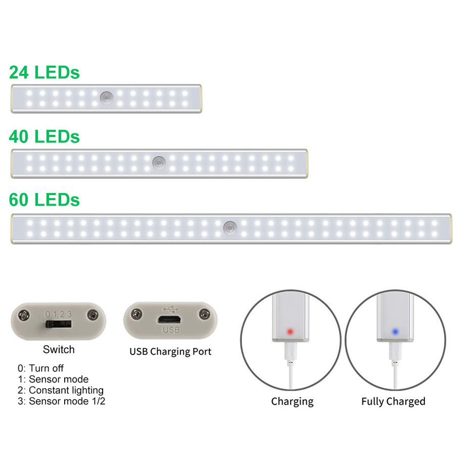 24 40 60 LED Closet Light USB Rechargeable Under Cabinet Lightening Stick-on Motion Sensor Wardrobe Bar with Magnetic Strip