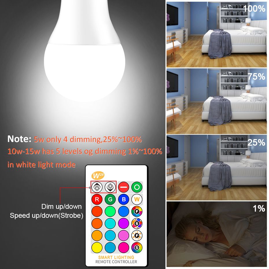 110v 220v E27 Led Bulbs Rgb Lampadas Led Lamp For Home 5050smd Ampoule Led Light Bulb 24 Keys Ir Remote Control 5w/10w/15w