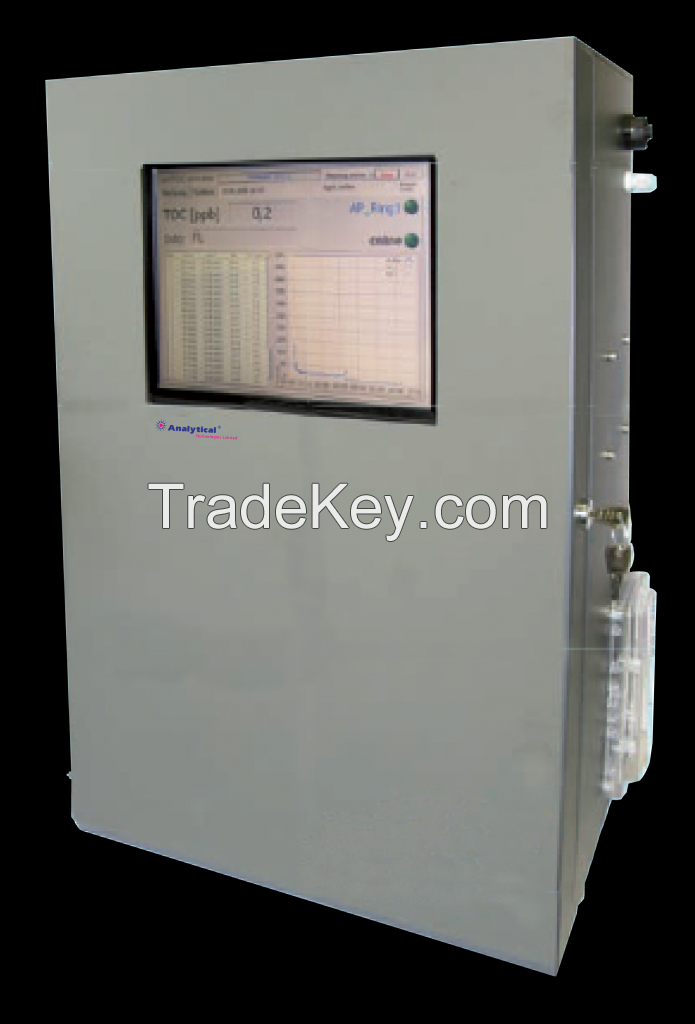 TOC analyzer