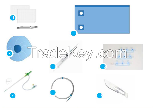 ANGIOGRAPHY PACK