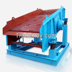 Ya/yk Series Circular Vibrating Screen