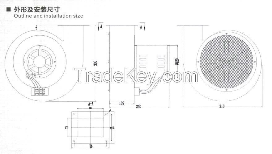 China high quanlity industrail centrifugal fan