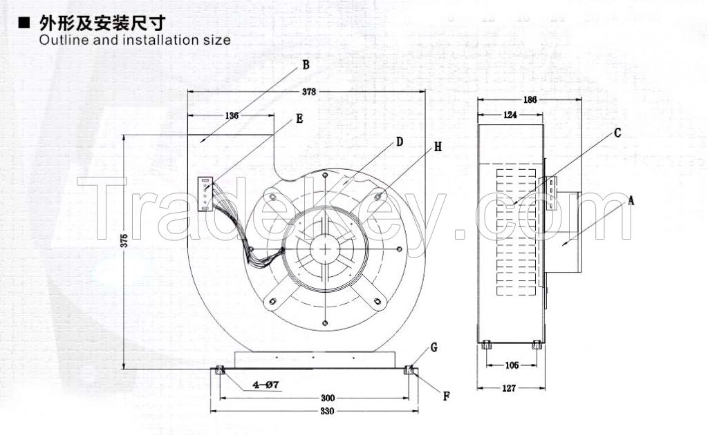 China high quanlity industrail centrifugal fan