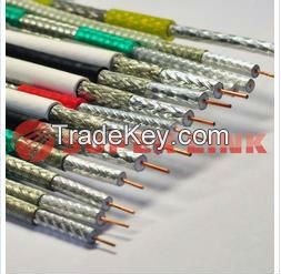 PE insulation 50 ohm underground OEM rg58 coaxial cable in CCTV