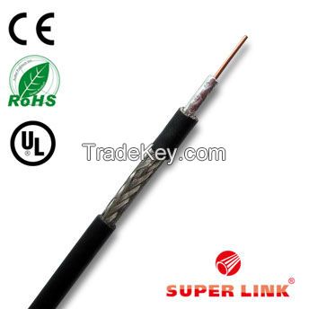 PE insulation 50 ohm underground OEM rg58 coaxial cable in CCTV