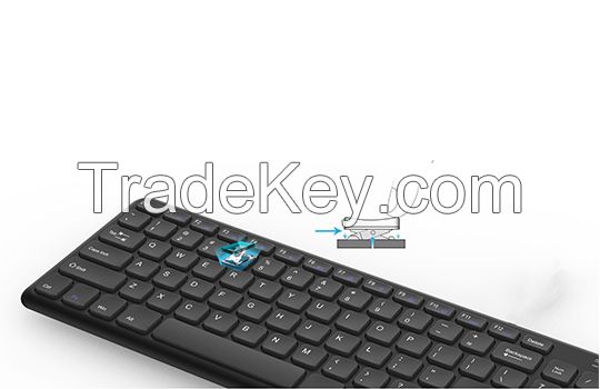 Universal 2.4G wireless keyboard