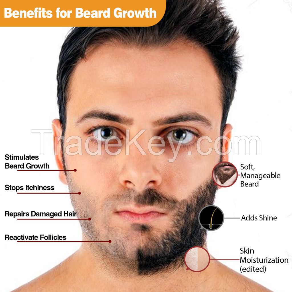 Love Beard Oil â€“ 50 ml