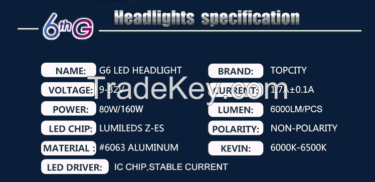 auoto LED lights, H4 Hi/Lo  160W LED headlight , H4 LED headlight fanless,