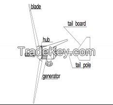 1 KW wind turbine generator