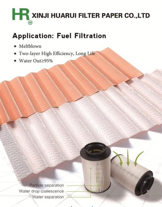 air , oil, fuel ,filter paper