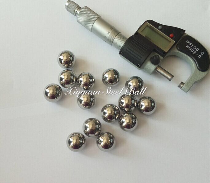 AISI316/316L Stainless steel Balls