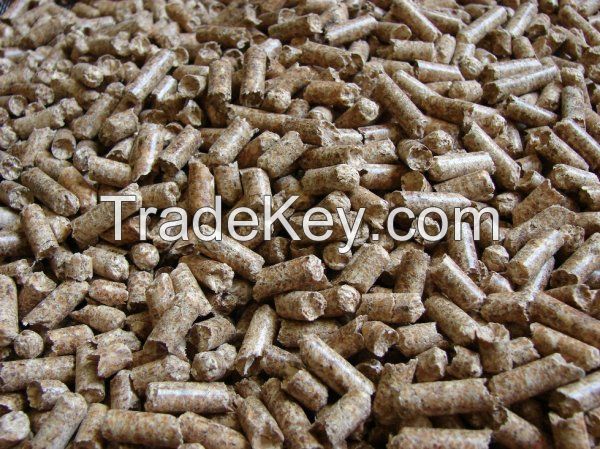  SPF Softwood Pellets (Pinnacle Premium). wood Pellets