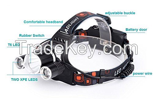 5000 Lumen Bright Headlamp Flashlight