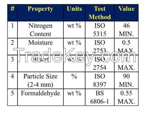 Urea fertilizer 46% Granule