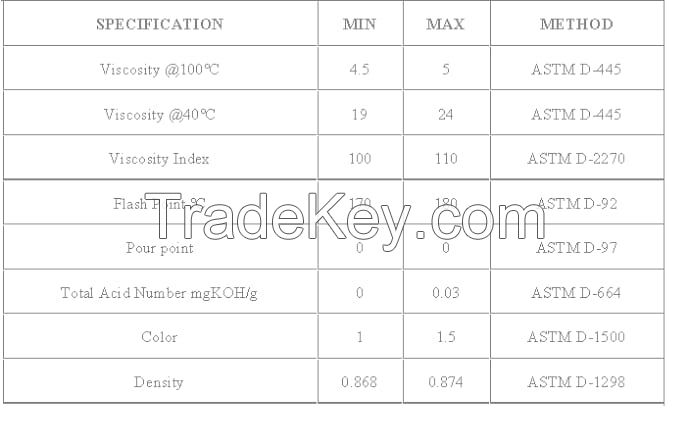 Base Oil SN 150-180-350-500