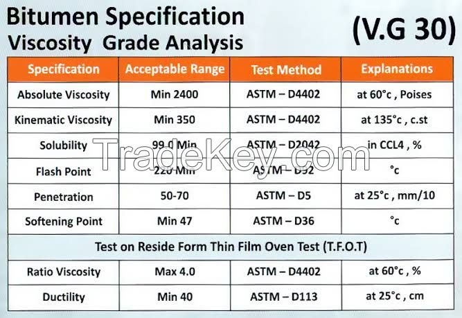 Bitumen vg 10-20-30-40