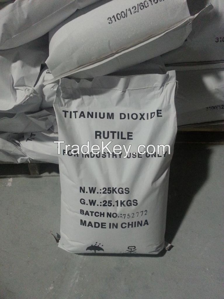 Car painting Titanium Dioxide rutile white powder Factory direct supply