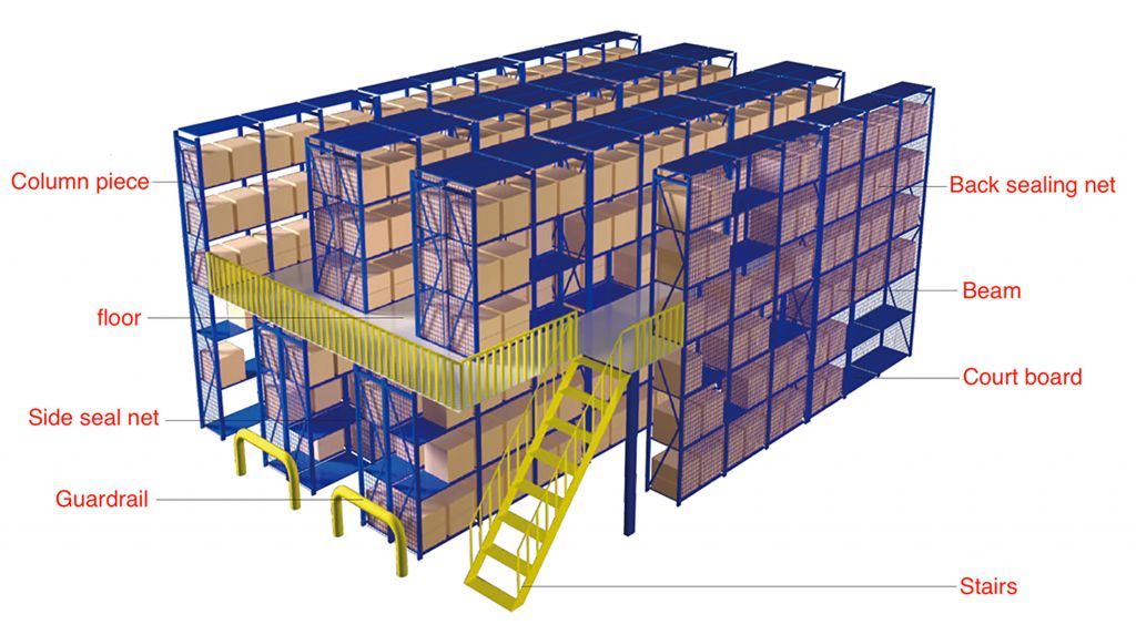 SanJi-First Mezzanine Rack (Rack Platform, Steel Platform)