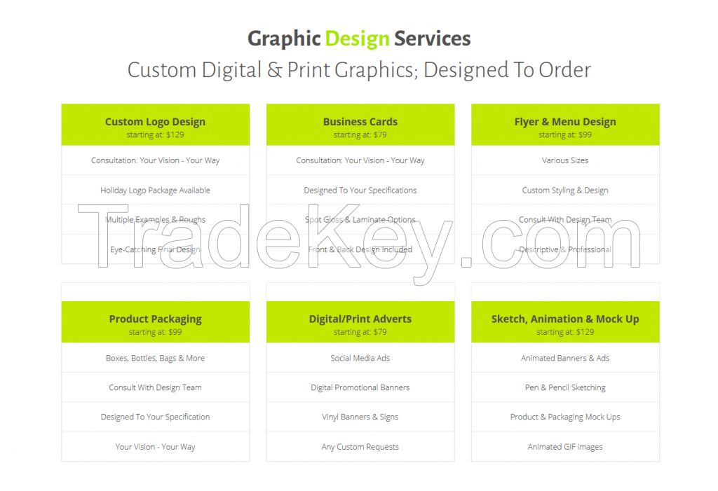 Digital & Print Graphics - Designed To Order