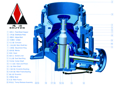 Cone crusher for quarry stone