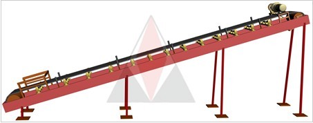 Industrial transmmision belt conveyor