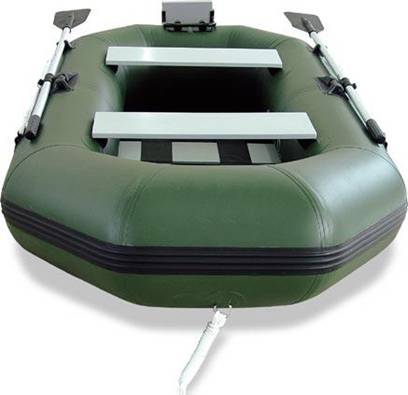 RFO Series Inflatable Boats