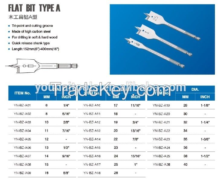 High Carbon Steel Hex Shank wood working flat drill bit with Tri-point, cutting groove