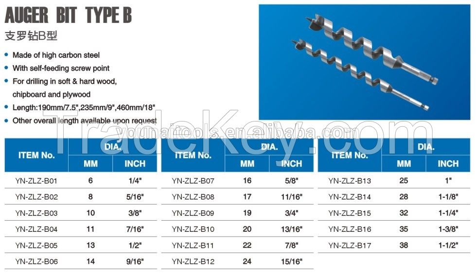 High Carbon Steel Wood Auger Drill Bits for Wood