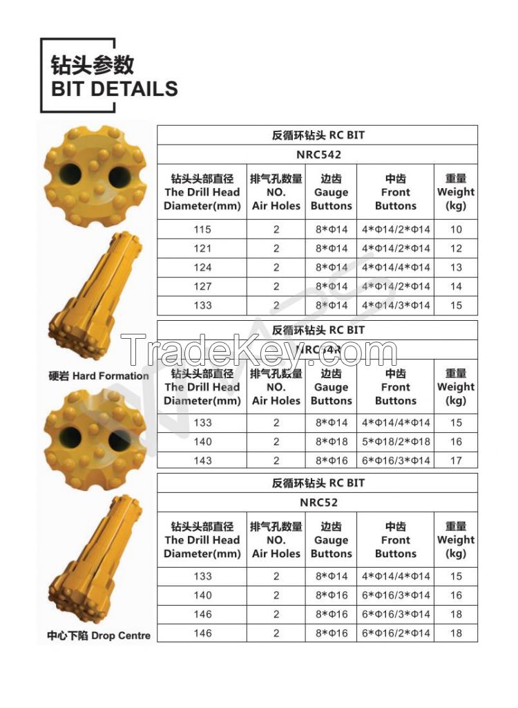Reverse circulation DTH hammers and bits/R.C. hammers & bits