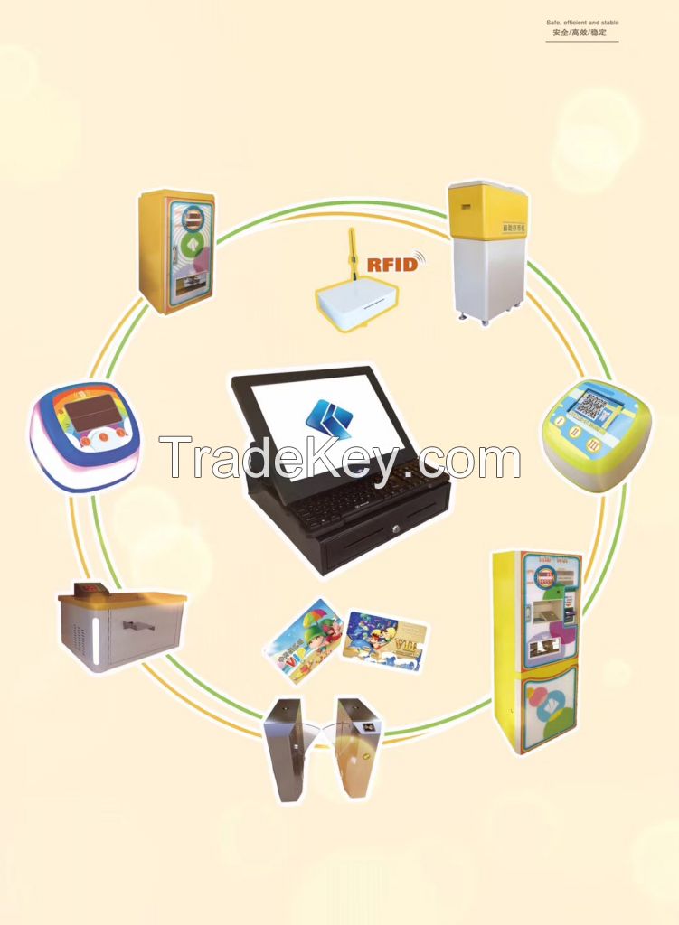 wireless amusement center cashier system, game machine management system