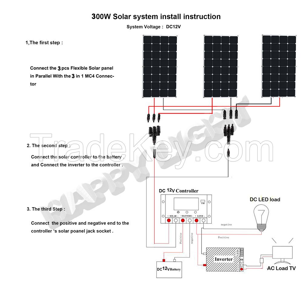 300W DIY SOLAR ENERGY SYSTEM/ SOLAR POWER SYSTEM /PV SYSTEM  FOR HOME USE ,