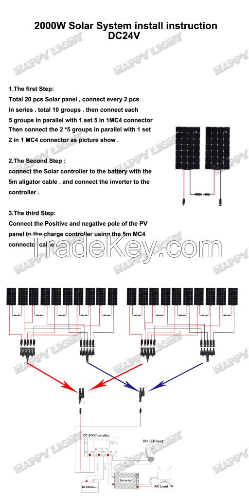 2000W DIY SOLAR ENERGY SYSTEM/ SOLAR POWER SYSTEM /PV SYSTEM  FOR HOME USE ,