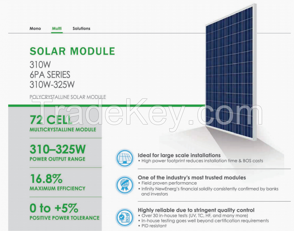 Hot sale 310W 325W Poly Solar Module 72 cells