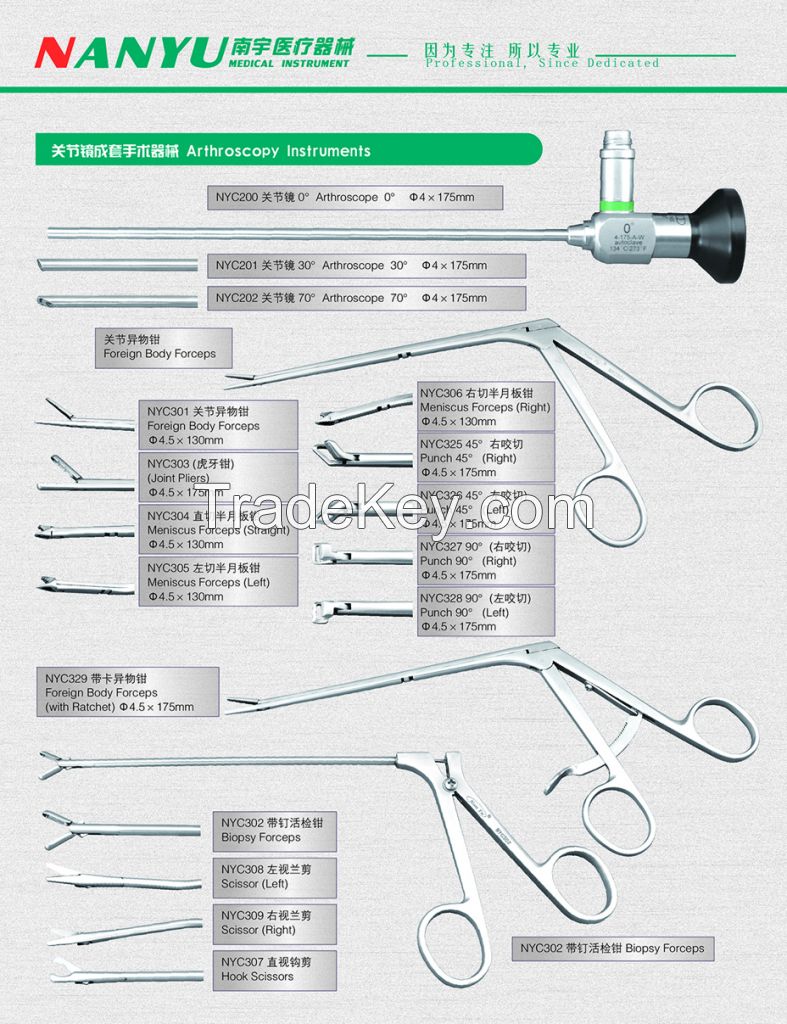 Surgical Instruments of Orthopaedics