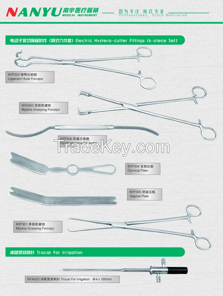 Surgical Instruments of Gynecology