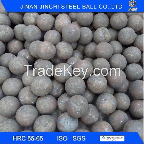 Forged Rolled Grinding Steel Ball