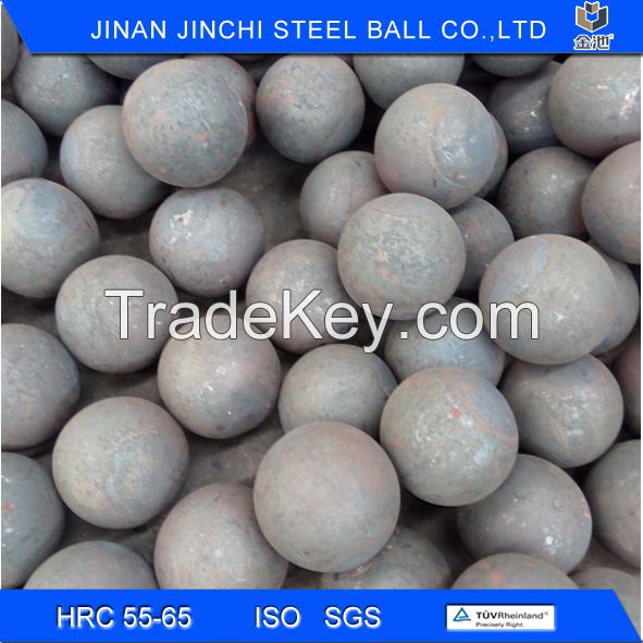 Forging Steel Balls for Mining Machinery