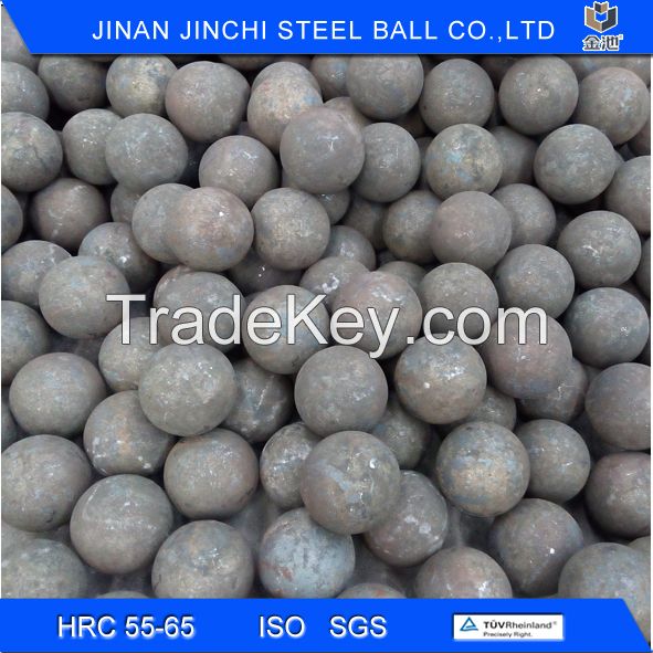 Forging Steel Balls for Mining Machinery
